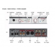 M-Audio FireWire Audiophile